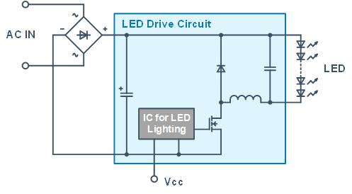 図説電気回路要論 | 菅 博, 堀井 仙松 |本 | 通販 | Amazon